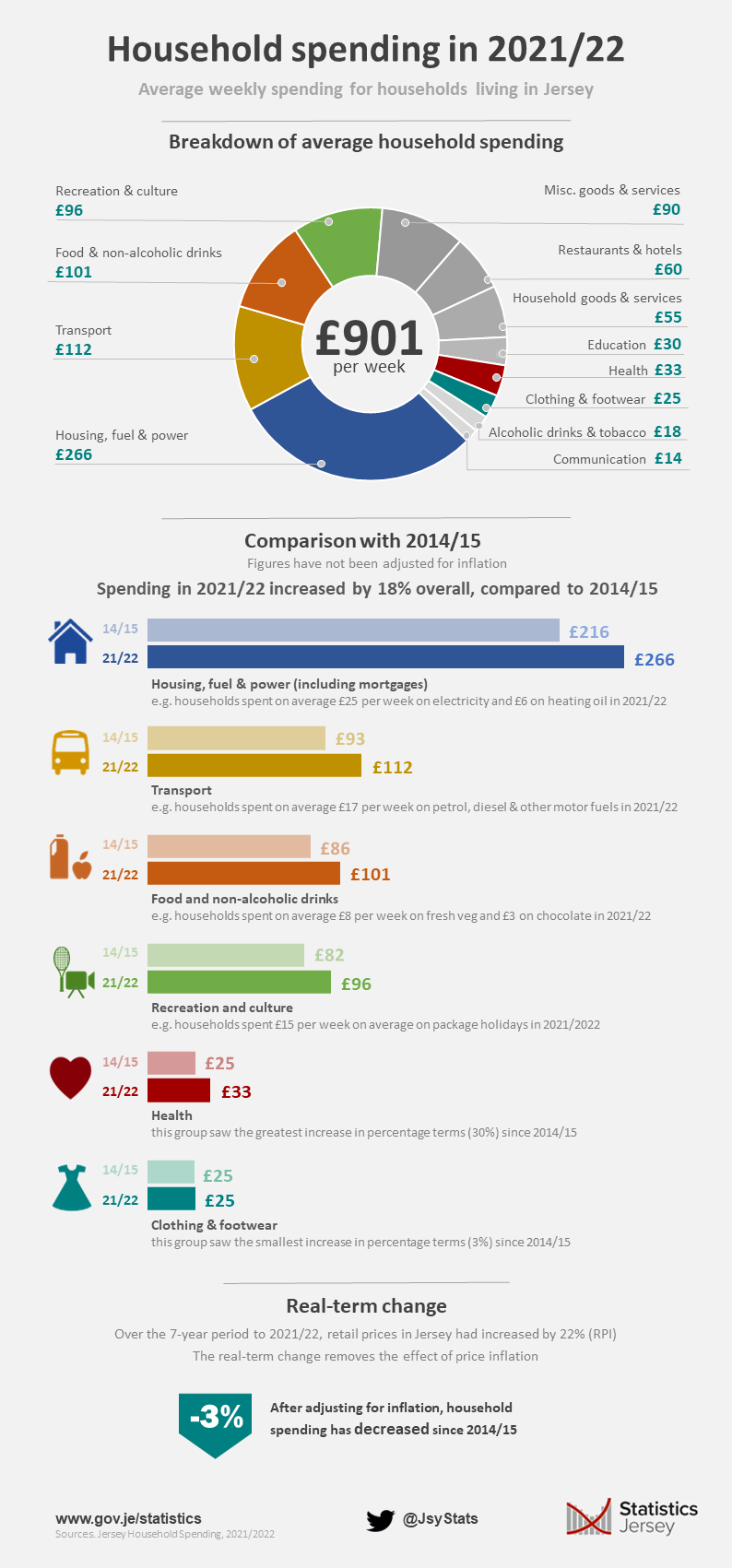 HSS_infographic_2021.png