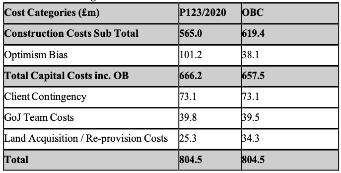 hospital cost comparison.png