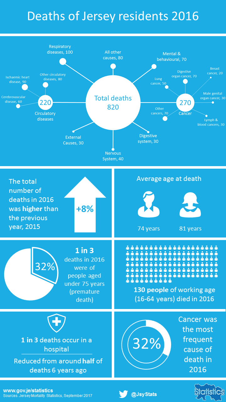 Summary_infographic.png