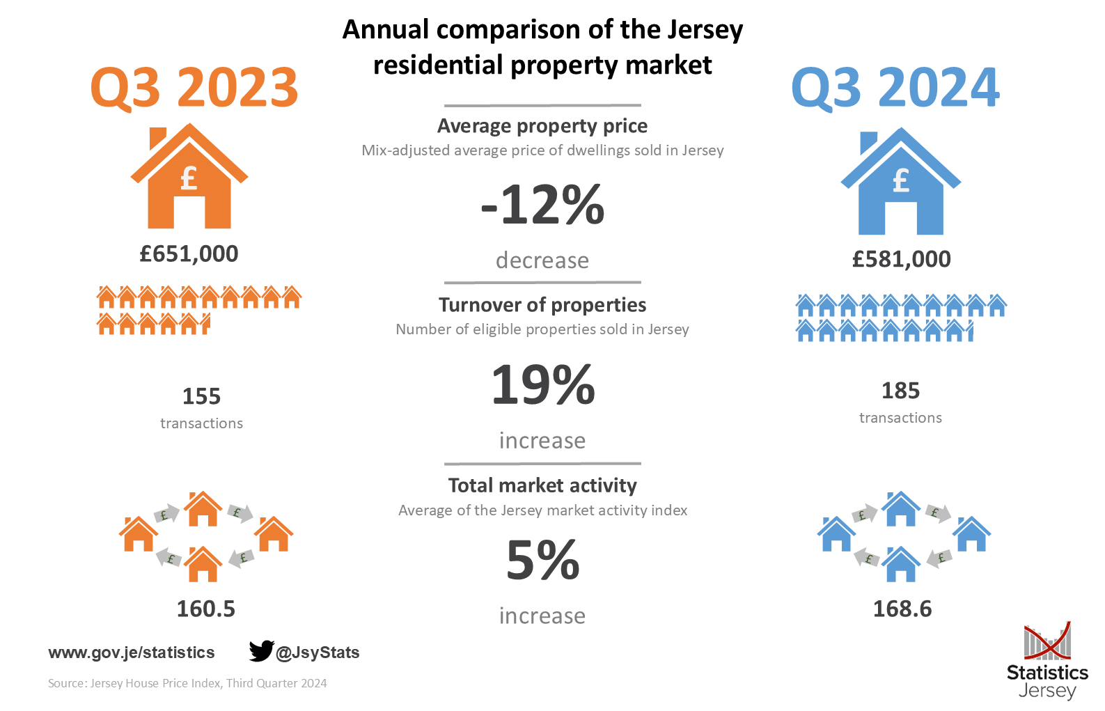 Summary_Infographic.png