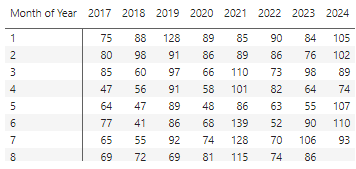 FOI_data.png