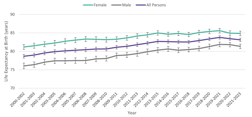 life_expectancy_2.png