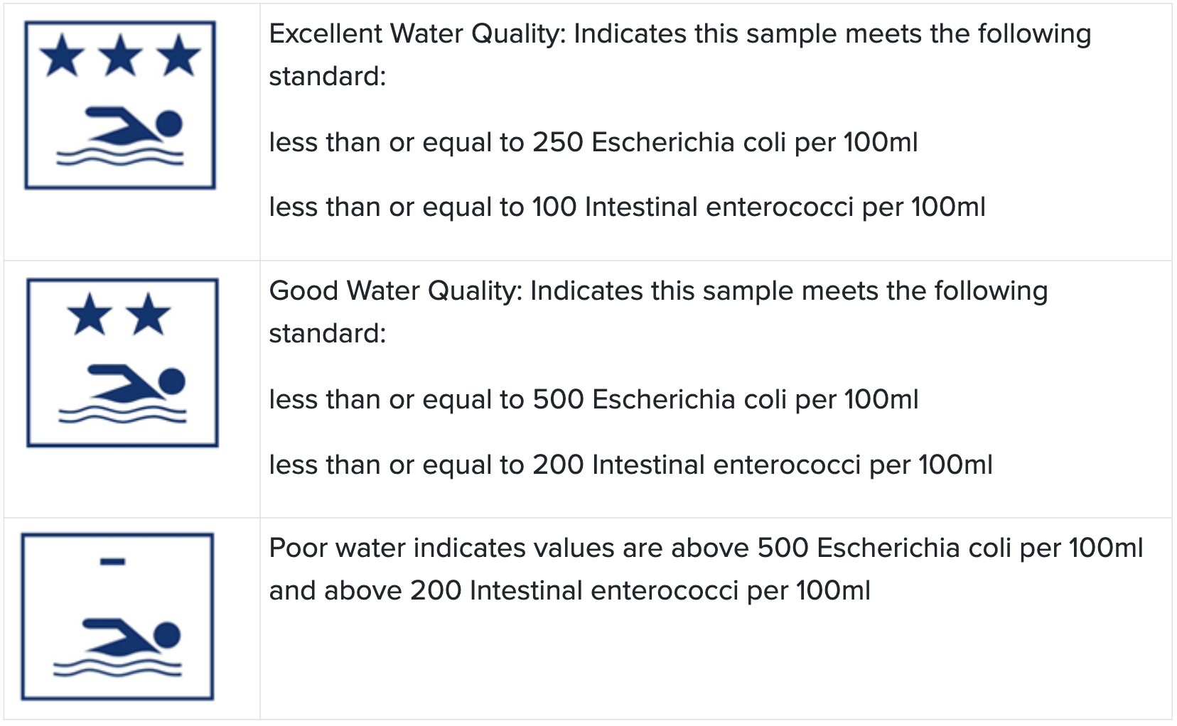 water_quality.png