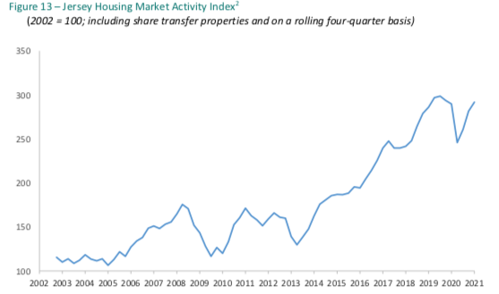 Housing_Market.png