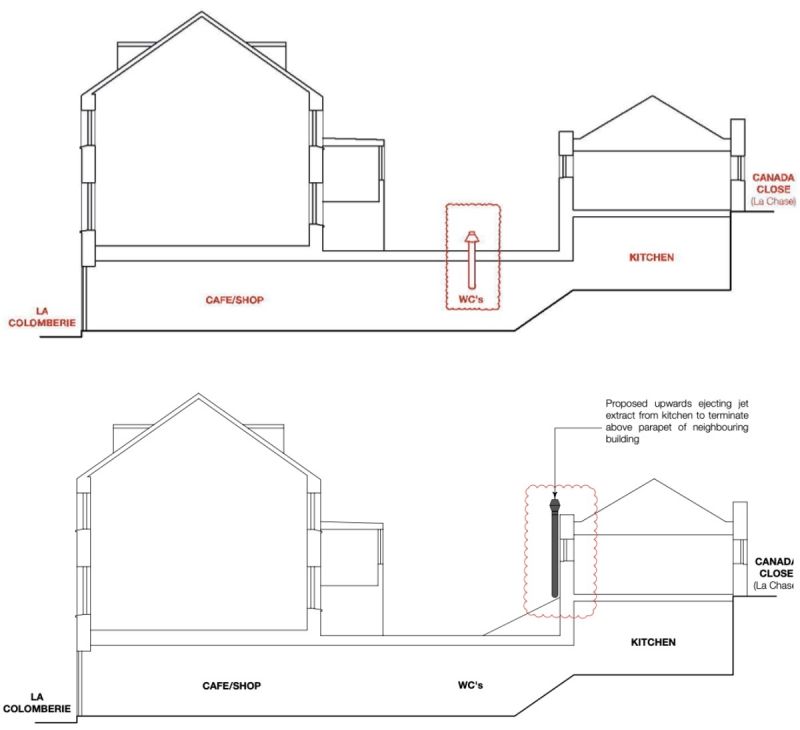 flour_planning_app_diagrams.jpg