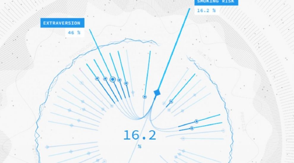 This web tool can 'read' your Facebook page to predict how likely it is you'll be murdered