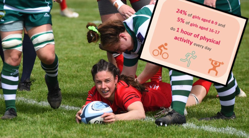 WOMEN IN SPORT: What are the main barriers to participation?