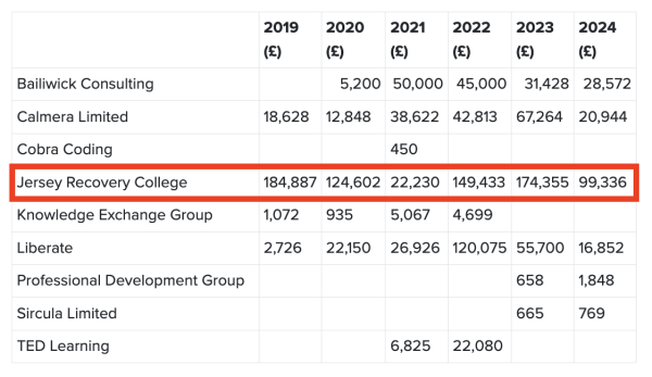 JRC_funding.png